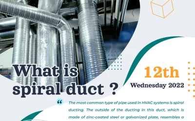 Spiral Duct Explanation